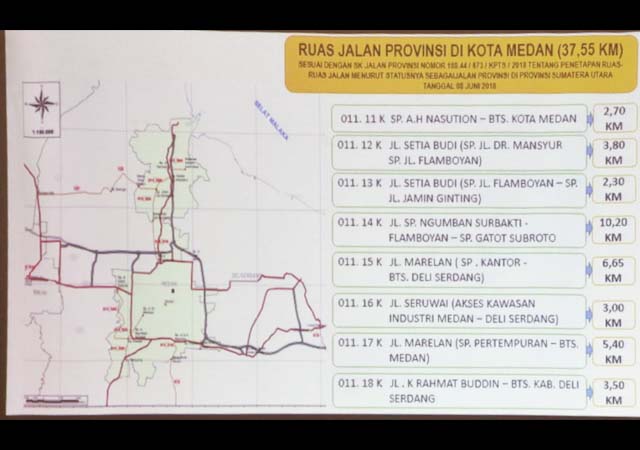 Wali kota medan